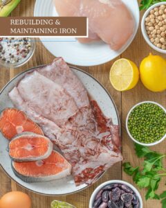 A vibrant skillet of beef fajitas, a high-iron meal, is shown with accompanying ingredients like avocado and salsa. The image visually connects the solution to low ferritin, fatigue, and hair loss through smart dietary choices.